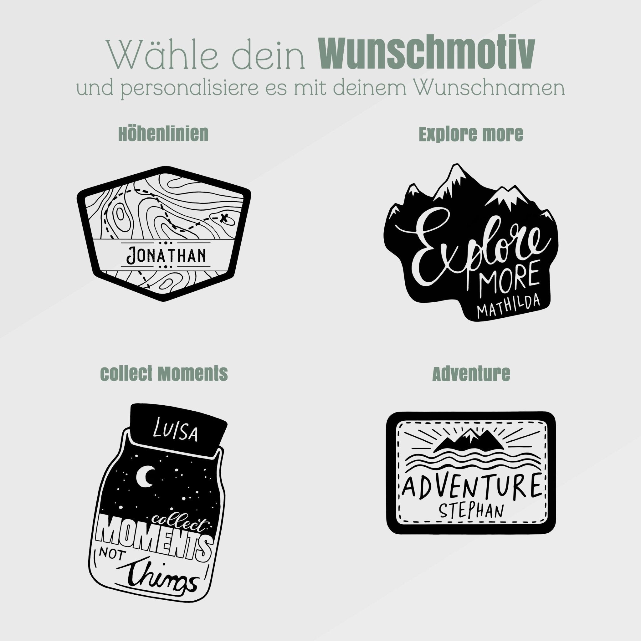 Kabelorganizer aus echtem Leder - Reisemotiv + Wunschname - Abenteuernah