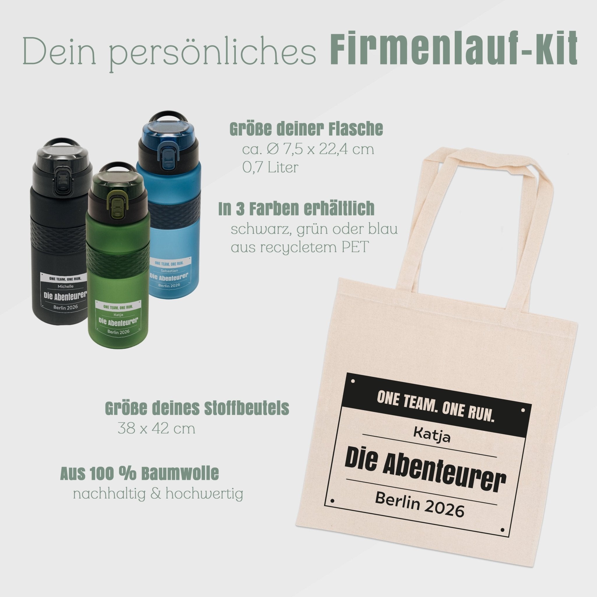 Starterkit Firmenlauf personalisiert - Laufevent Team - Abenteuernah
