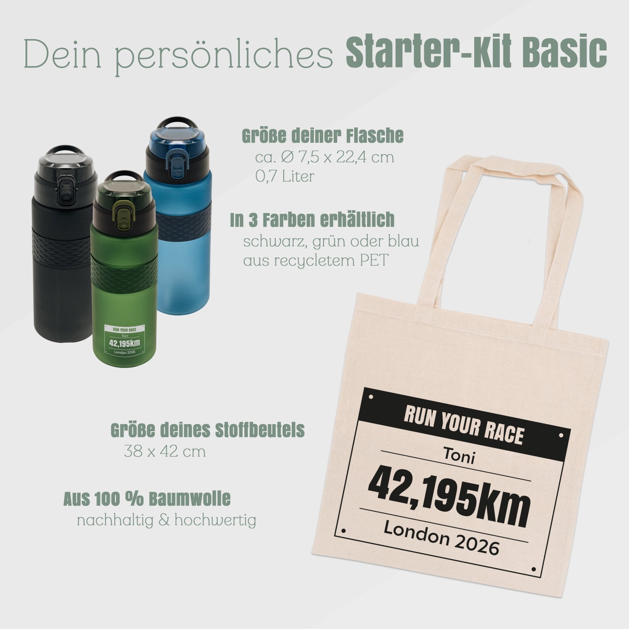 Starterkit Marathon personalisiert - Laufevent Basic - Abenteuernah