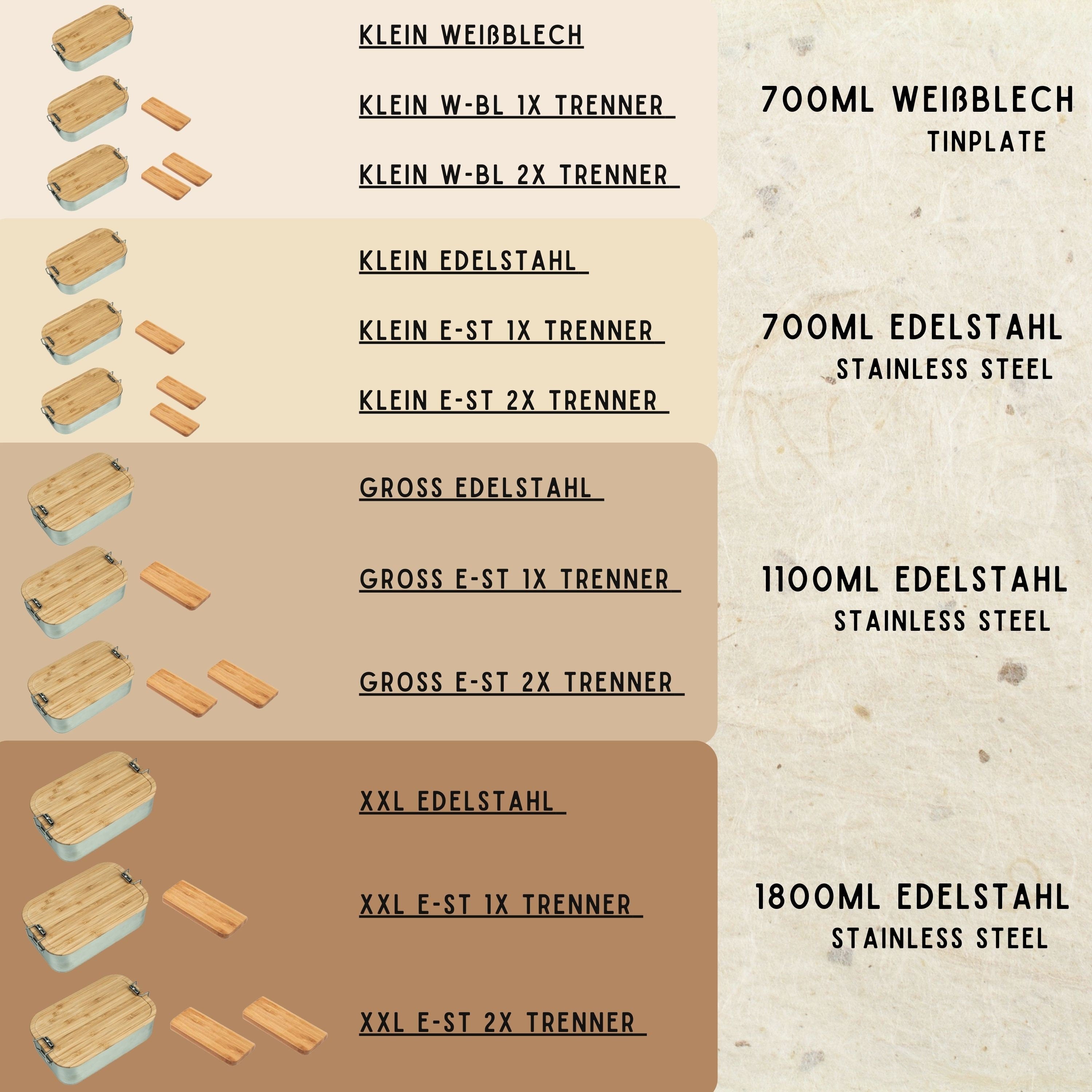 Brotdose personalisiert, Edelstahl Brotdose Trennsteg, Brotdose Kinder, Brotdose Bär, Geschenke für Männer - abenteuernah